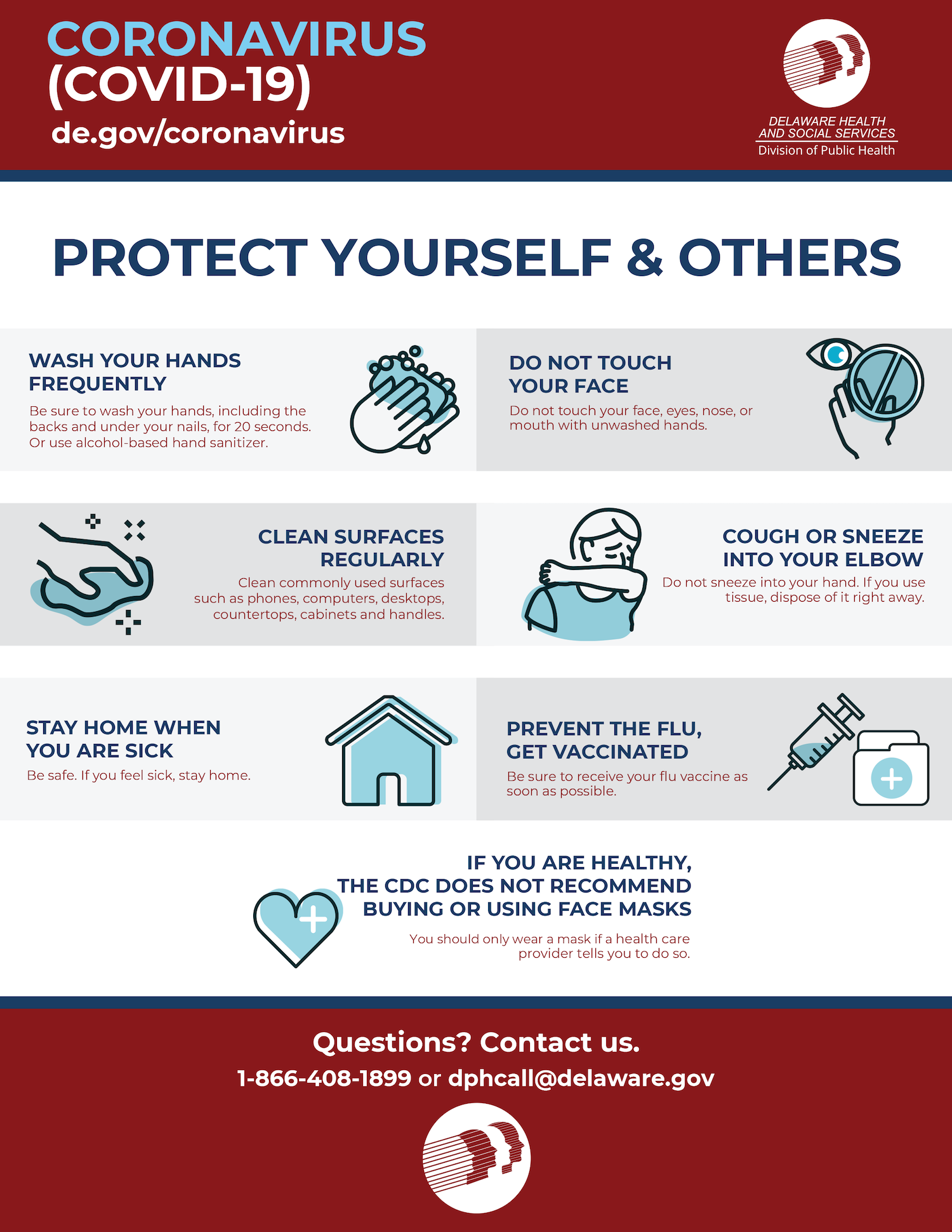 Coronavirus (COVID-19) Infographic